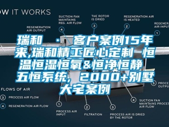 知识百科瑞和 · 客户案例15年来,瑞和精工匠心定制 恒温恒湿恒氧&恒净恒静 五恒系统, 2000+别墅大宅案例