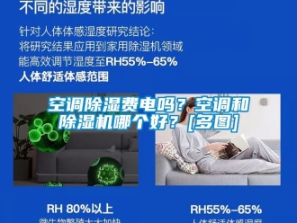 行业新闻空调除湿费电吗？空调和除湿机哪个好？[多图]