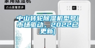 中山转轮除湿机型号(市场驱动，2022已更新)