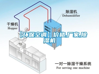 企业新闻【环保空调】价格,厂家,除湿机