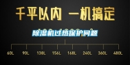 除湿机过热保护问题