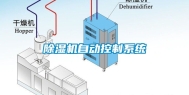 除湿机自动控制系统