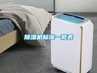 常见问题除湿机标准一览表