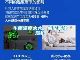 企业新闻车库湿度太大，应配备除湿机