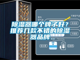 行业新闻除湿器哪个牌子好？推荐几款不错的除湿器品牌