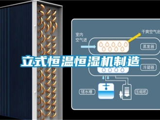 知识百科立式恒温恒湿机制造