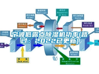 行业新闻宁波低露点除湿机功率(路过：2022已更新)