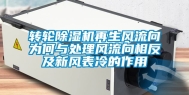 转轮除湿机再生风流向为何与处理风流向相反及新风表冷的作用