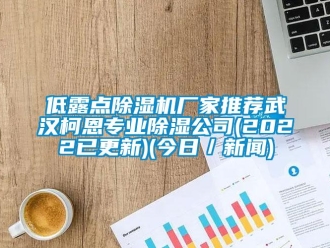 企业新闻低露点除湿机厂家推荐武汉柯恩专业除湿公司(2022已更新)(今日／新闻)