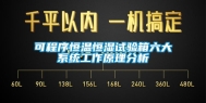 可程序恒温恒湿试验箱六大系统工作原理分析