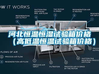 知识百科河北恒温恒湿试验箱价格（高低温恒温试验箱价格）