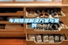 车间除湿解决方案与案例