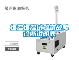 知识百科恒温恒湿试验箱故障诊断说明表