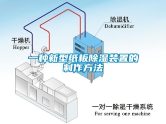 行业新闻一种新型纸板除湿装置的制作方法