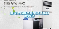 激光器的散热除湿装置的制作方法