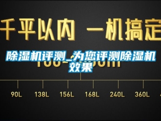 行业新闻除湿机评测_为您评测除湿机效果