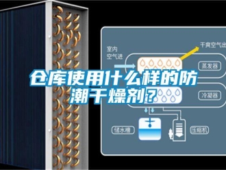 企业新闻仓库使用什么样的防潮干燥剂？