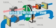 对付湿冷你只需要一台除湿机