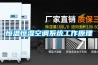 恒温恒湿空调系统工作原理