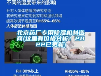 企业新闻北京药厂专用除湿机制造商(这里有价格分析！2022已更新)