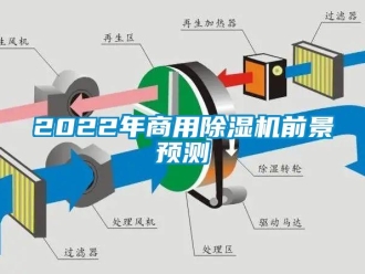 常见问题2022年商用除湿机前景预测