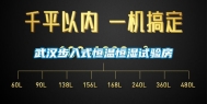 武汉步入式恒温恒湿试验房