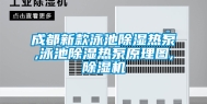 成都新款泳池除湿热泵,泳池除湿热泵原理图,除湿机