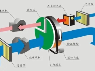 行业新闻国产新能源车为什么叫好不叫座