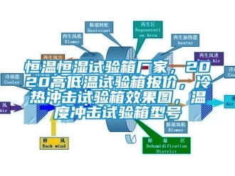 知识百科恒温恒湿试验箱厂家，2020高低温试验箱报价，冷热冲击试验箱效果图，温度冲击试验箱型号