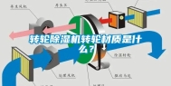 转轮除湿机转轮材质是什么？