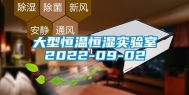 大型恒温恒湿实验室2022-09-02