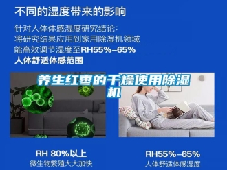 知识百科养生红枣的干燥使用除湿机