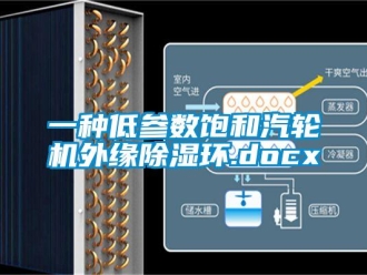 行业新闻一种低参数饱和汽轮机外缘除湿环.docx