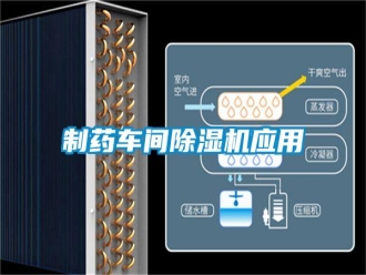 知识百科制药车间除湿机应用