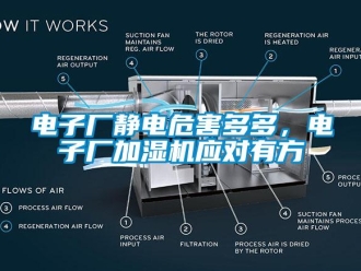 企业新闻电子厂静电危害多多，电子厂加湿机应对有方