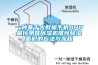 一种基于大数据手机APP量化测算除湿机推荐除湿面积的方法与流程