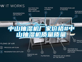 企业新闻中山抽湿机厂家价格#中山抽湿机质量质量