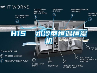 常见问题H15  水冷型恒温恒湿机