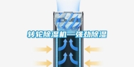 转轮除湿机—强劲除湿