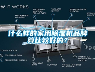 企业新闻什么样的家用除湿机品牌算比较好的？