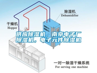 行业新闻供应除湿机，南京电子厂除湿机，电子元件除湿机