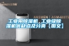 工业用除湿机 工业级除湿机优缺点及分类【图文】