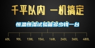 恒温恒湿试验箱多少钱一台