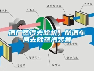 行业新闻酒厂蒸汽去除机，酿酒车间去除蒸汽装置