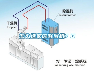 行业新闻怎么选家庭除湿机？0
