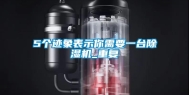 5个迹象表示你需要一台除湿机_重复