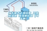 广东箱式干燥设备 工业除湿机 除湿机价格（可定制）
