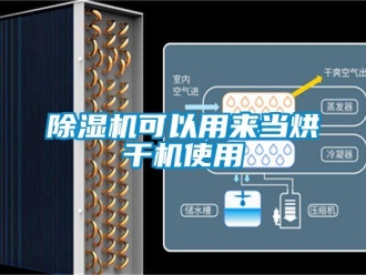 常见问题除湿机可以用来当烘干机使用