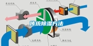 传统除湿方法