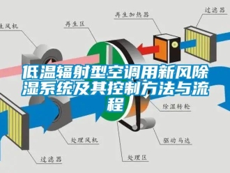 行业新闻低温辐射型空调用新风除湿系统及其控制方法与流程